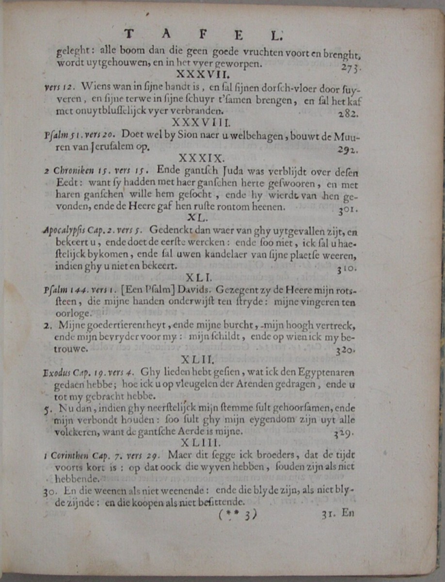 Waere Boetvaerdigheyt; Voor gestelt in verscheyden, Soo Boet als Bededags Predicatien, Over den XXXII. Psal. Jes. I. Hebr. XII. En andere uytgelesene Texten. - Afbeelding 7